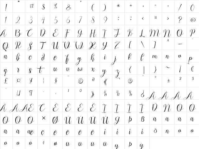 Chocolate Milky Free Personal Regular  glyph index