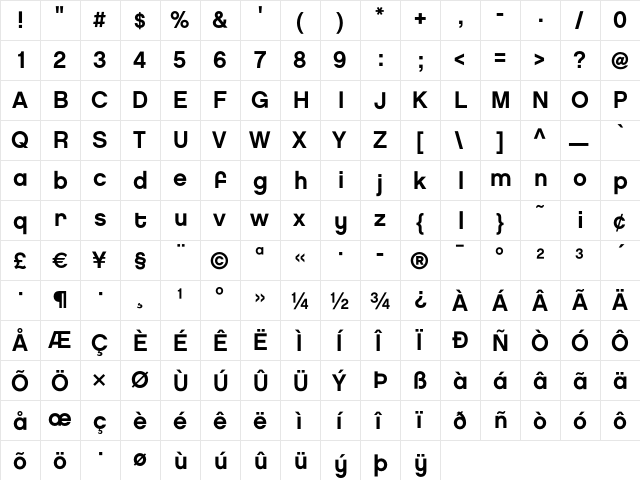 Chalet NewYorkNineteenEighty  glyph index