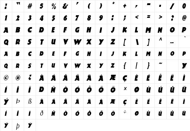 DinosauriaCondensed Italic  glyph index