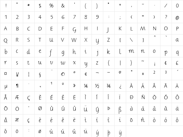 Berner Basisschrift 2 Regular  glyph index