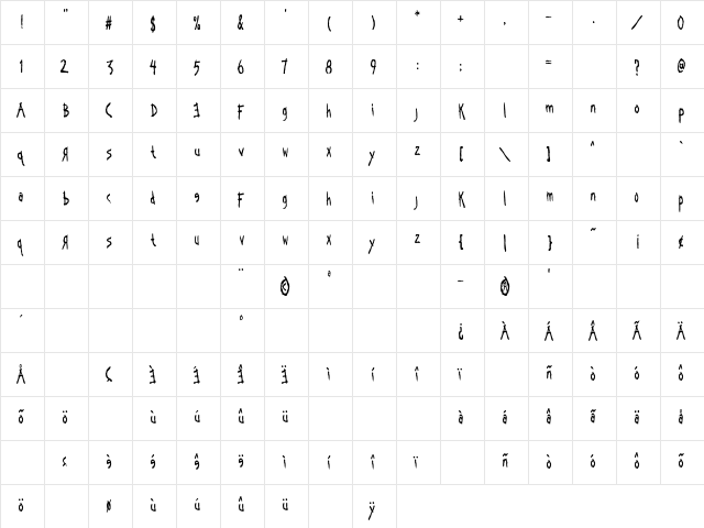Kornucopia Regular  glyph index