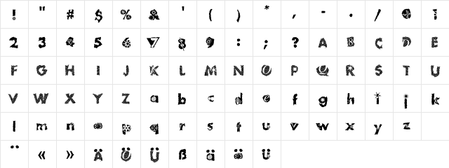 VTTomFool PlumLoco  glyph index