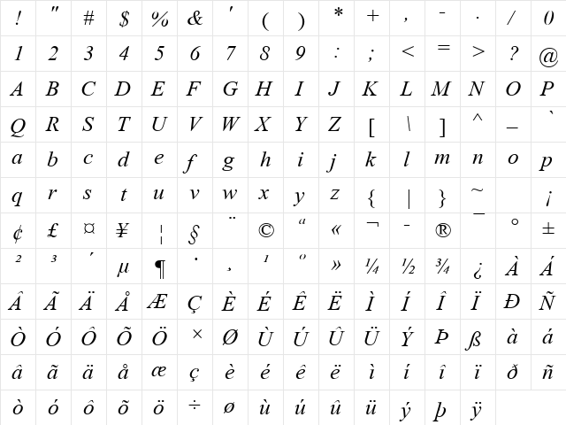Aboriginal Serif Italic  glyph index