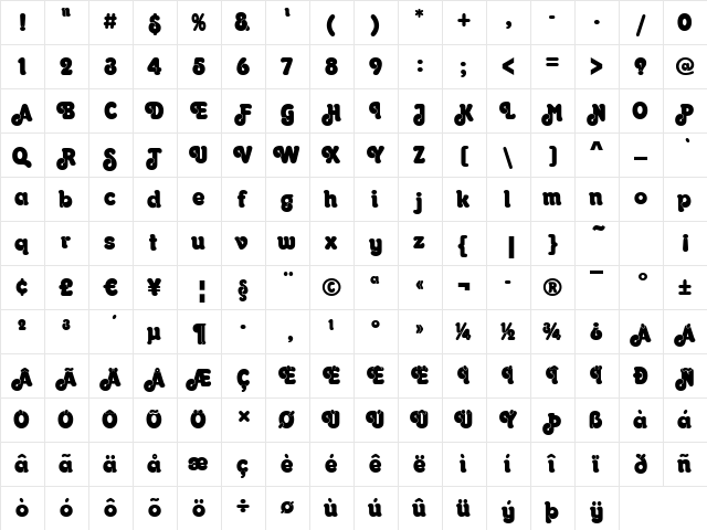 Orkney-Poster Regular  glyph index