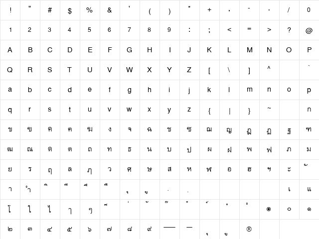DBX ThaiText Regular  glyph index