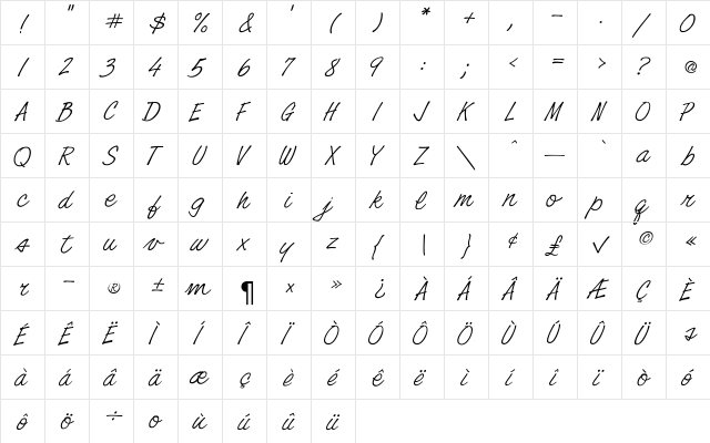 MAYRAND SCRIPT Regular  glyph index