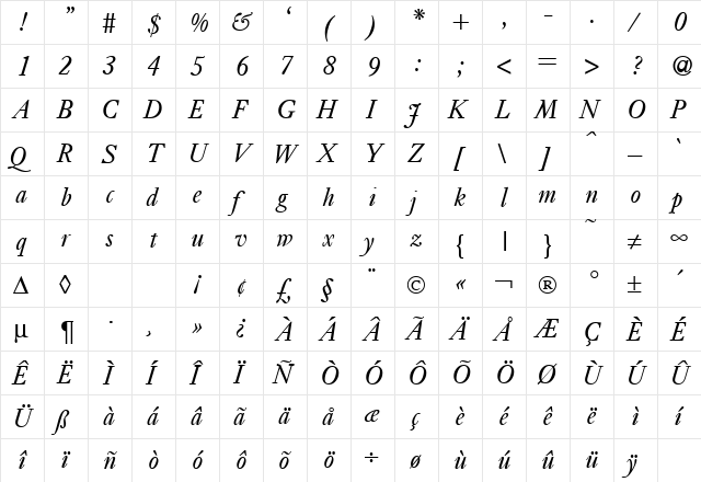Ehrmann RegularItalic  glyph index