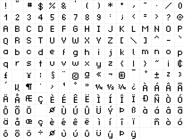 Bavaria Regular Regular  glyph index