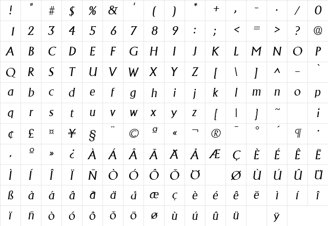 Adelon Italic  glyph index