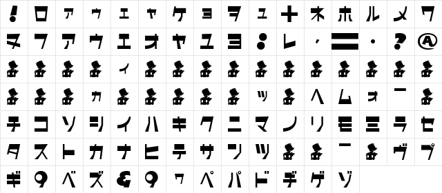 CyborgClassic Regular  glyph index