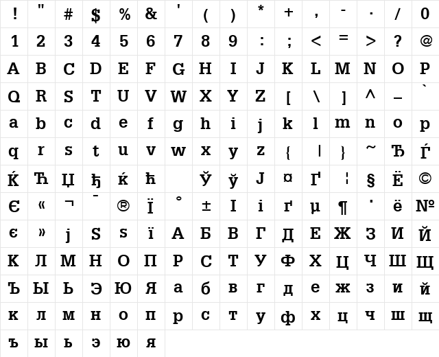 AGGloria Bold  glyph index