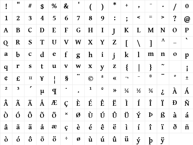 Gentium Basic Bold  glyph index