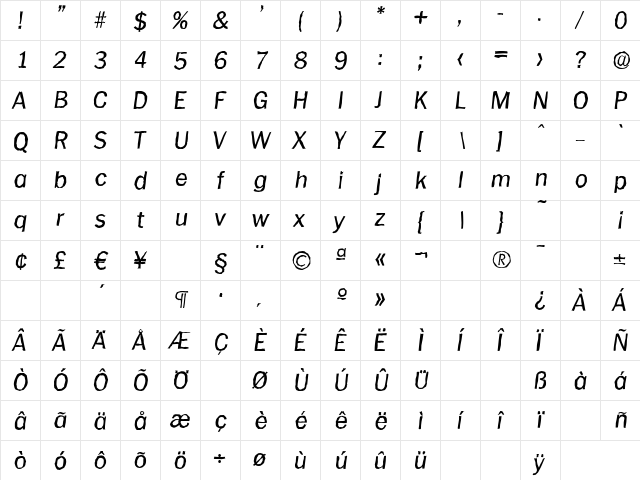 PlymouthAntique Italic  glyph index