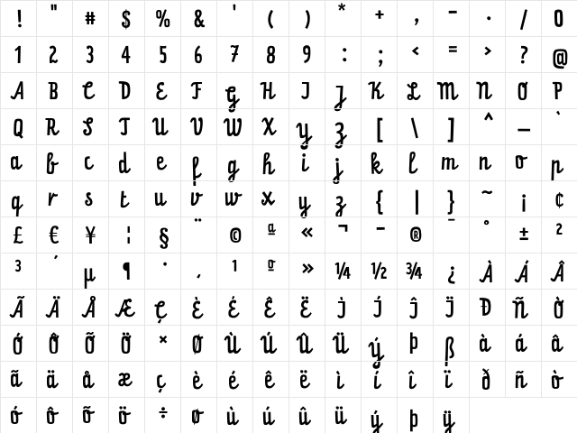 PraterScriptTwo-Regular Regular  glyph index