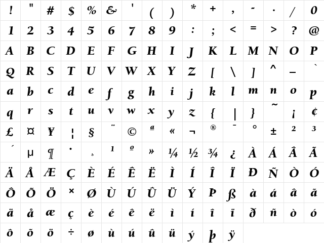 BerkeleyOldStyleEF BlackItalic  glyph index