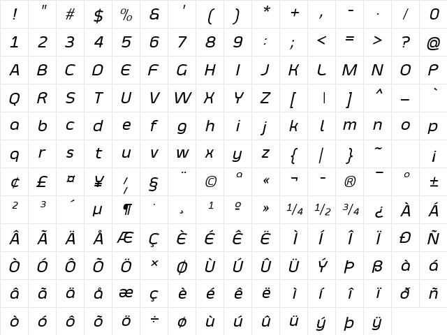 Smoolthan Medium-Italic  glyph index
