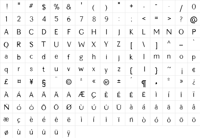 PCKimberly Regular  glyph index