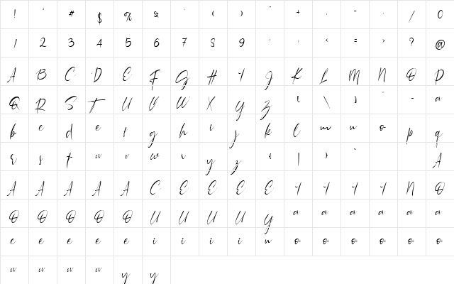 Mollitha Demo Regular  glyph index