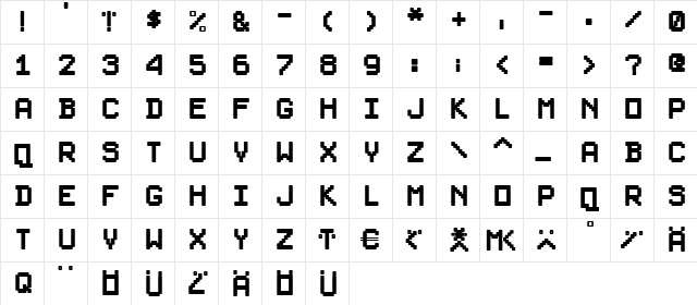 PixelSplitter Regular  glyph index