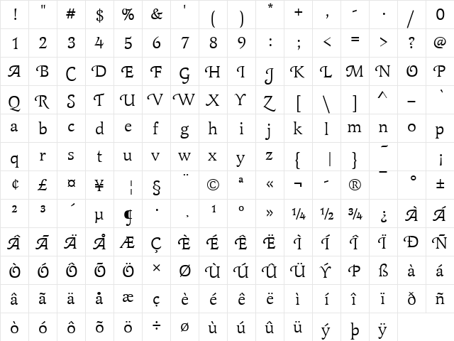 LatienneSwaT Regular  glyph index