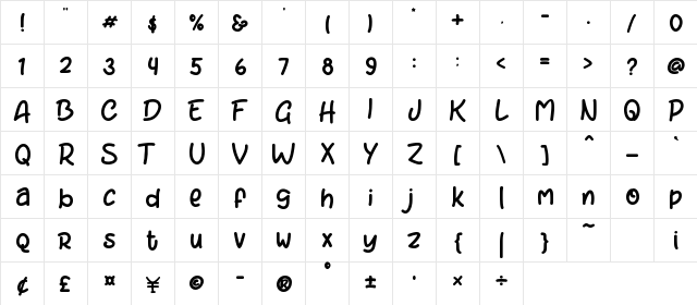 arthury Regular  glyph index