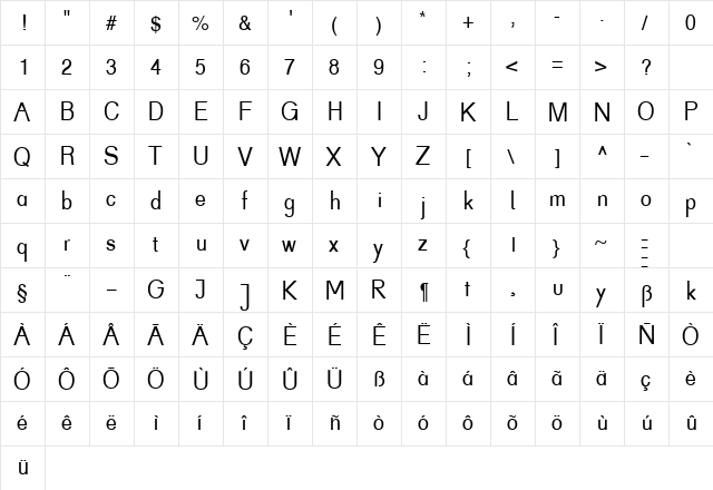 DR HH El Normal  glyph index