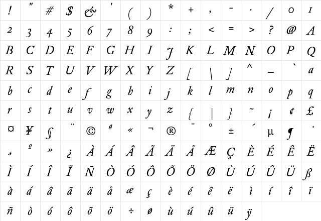 DTL Elzevir ST Book Italic  glyph index