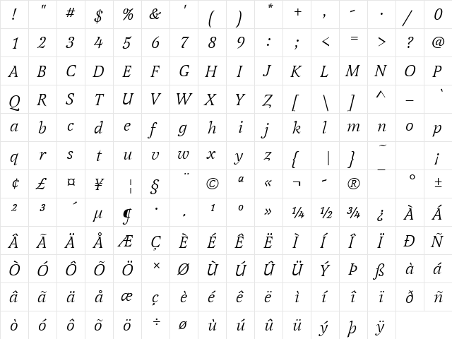 LatienneT Italic  glyph index