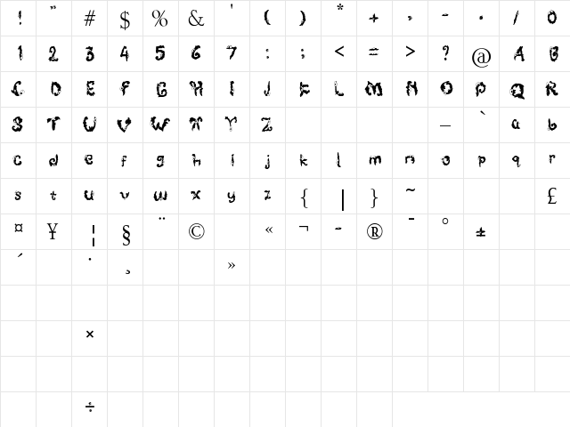 PatraCina-DiyahANF Regular  glyph index