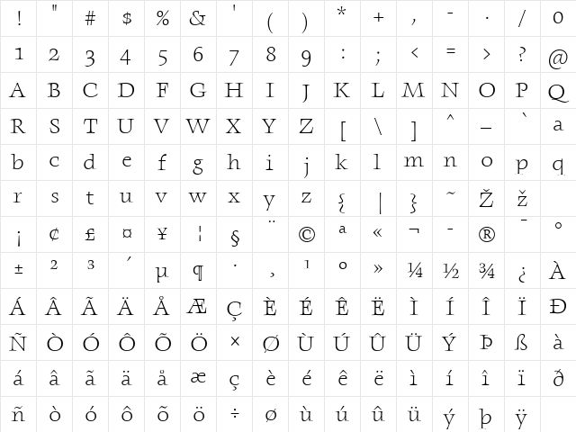 Angkoon-Light Regular  glyph index