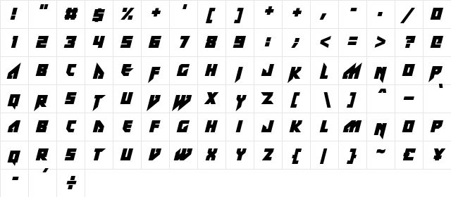 ZeF RAVE Italic  glyph index