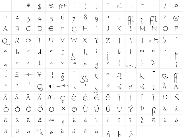 BraganzaLtITC TT Regular  glyph index