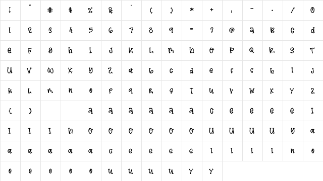 Banana Bread Regular  glyph index