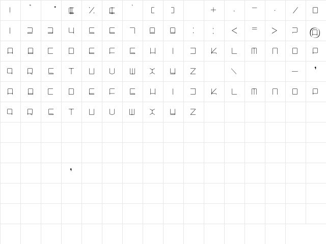 batho batho  glyph index
