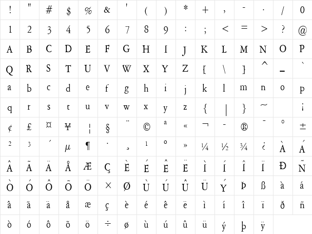 Amery Thin Normal  glyph index