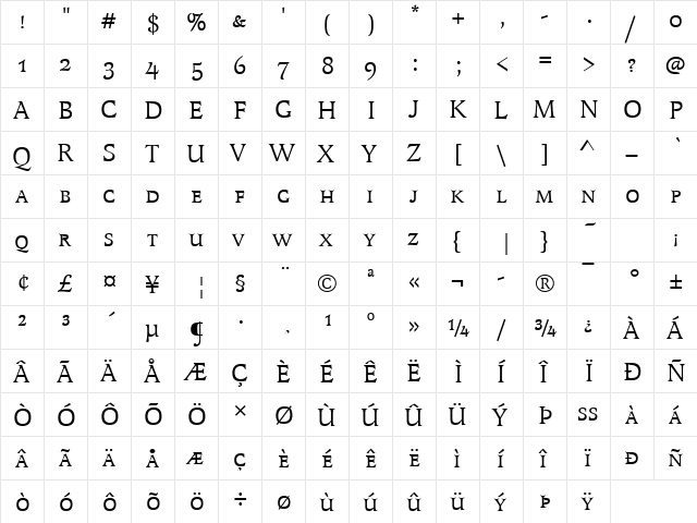 Latienne Becker Caps Regular  glyph index