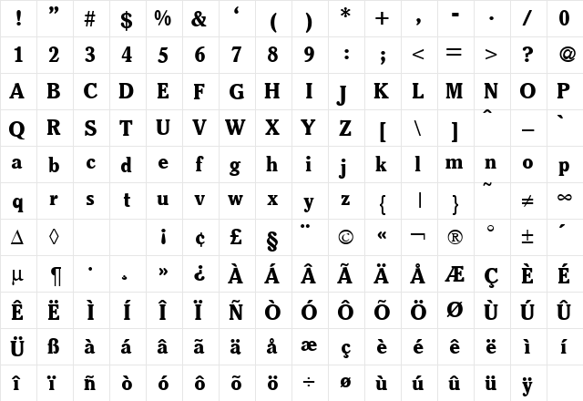 SorbetHeavy Regular  glyph index