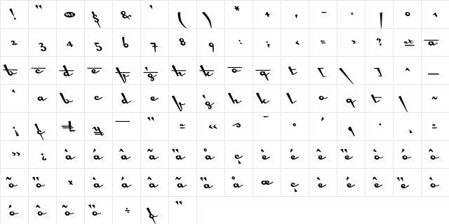Cottingley Regular  glyph index