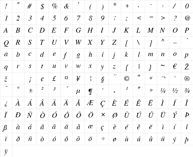Times LT Italic  glyph index