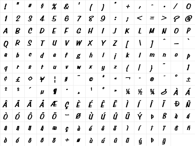 Simpson Heavy BoldItalic  glyph index
