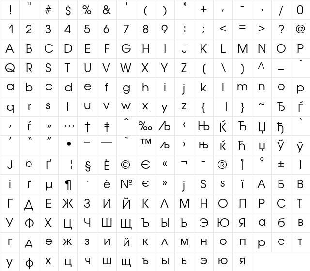 AvantGardeGothicC Regular  glyph index