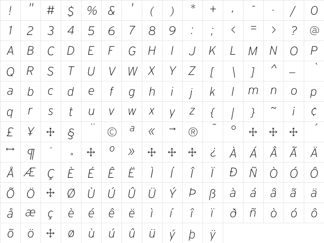 Interstate ExtraLight Italic  glyph index