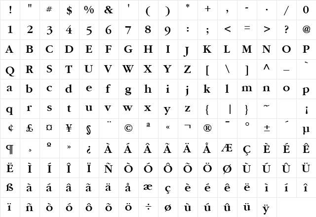 GarryMondrian5 SBldSH  glyph index