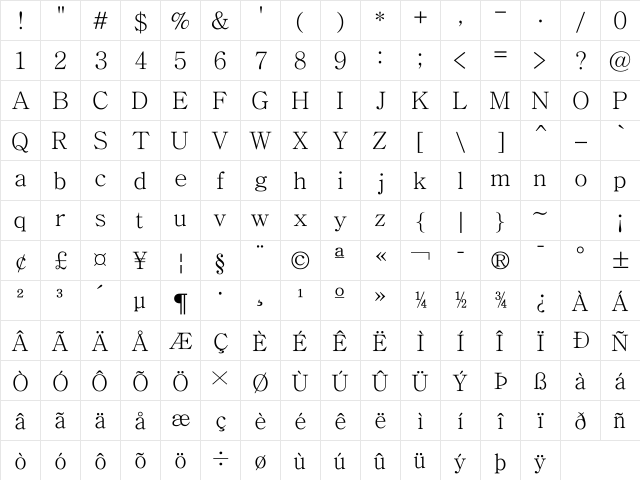 Chrysanthi Unicode Regular  glyph index