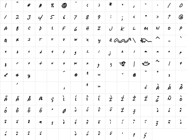 TR AlphaMack Regular  glyph index