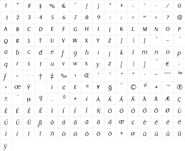 Dragon-XlightIta Regular  glyph index