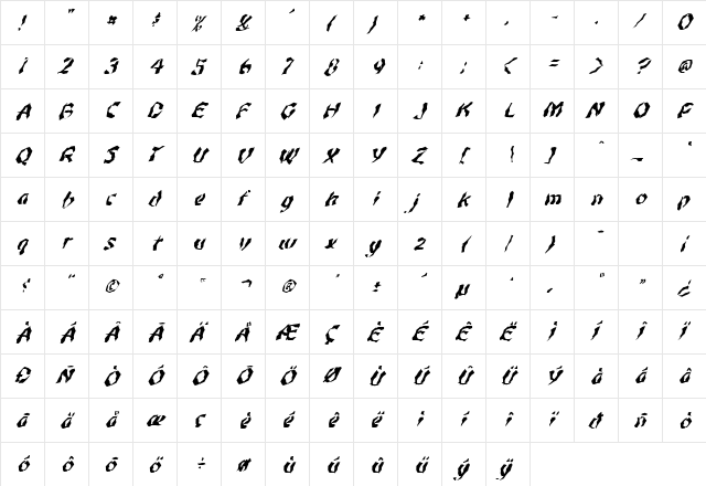 FZ WACKY 46 ITALIC Normal  glyph index
