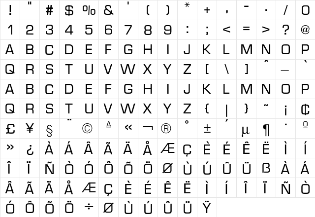 Micro Technic  glyph index