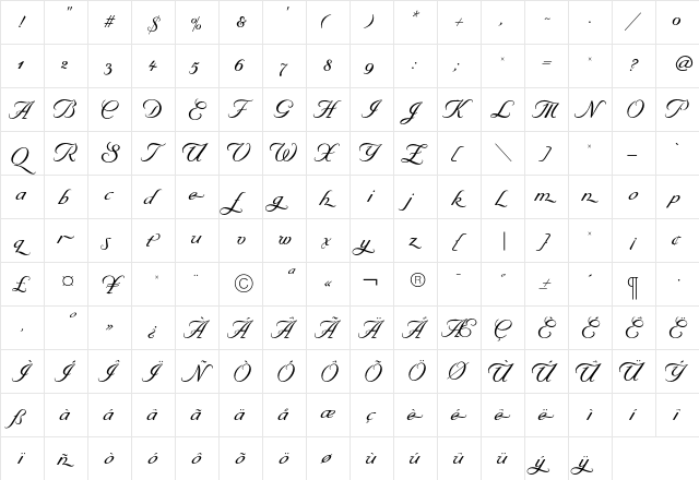 ByronRRSwash Regular  glyph index