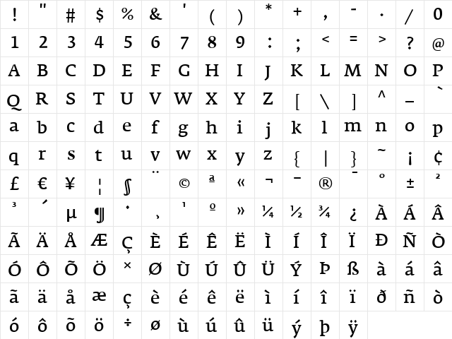 FedraSerifA Regular  glyph index